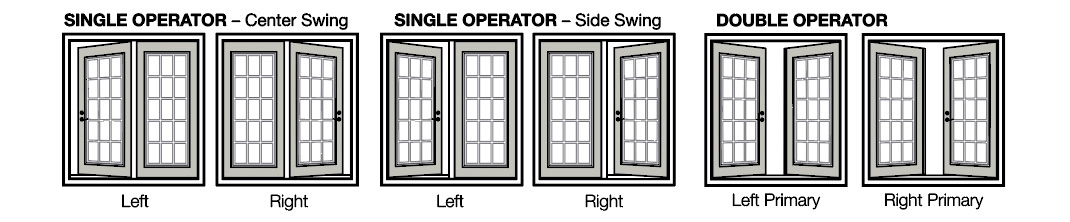 single operator